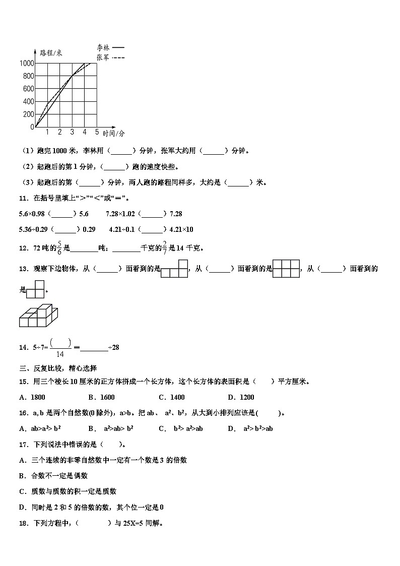 临武县2023年数学五年级第二学期期末学业质量监测试题含解析第2页