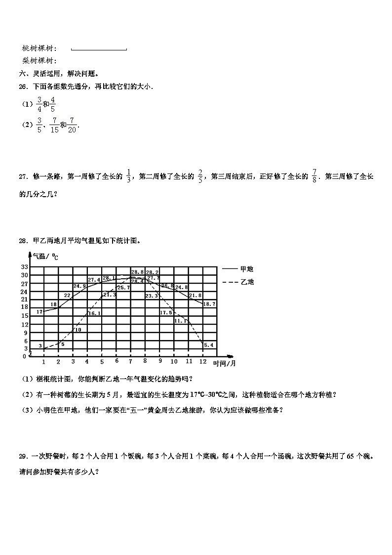 临夏回族自治州2023年数学五年级第二学期期末联考模拟试题含解析第3页
