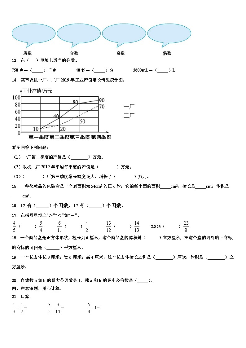 上海市静安区2023年数学五下期末教学质量检测试题含解析02