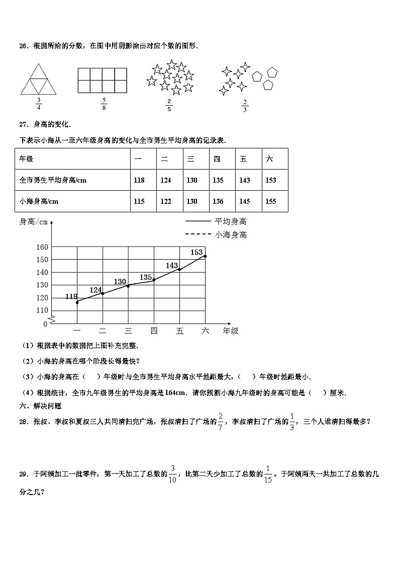 乡城县2023年数学五下期末教学质量检测试题含解析第3页