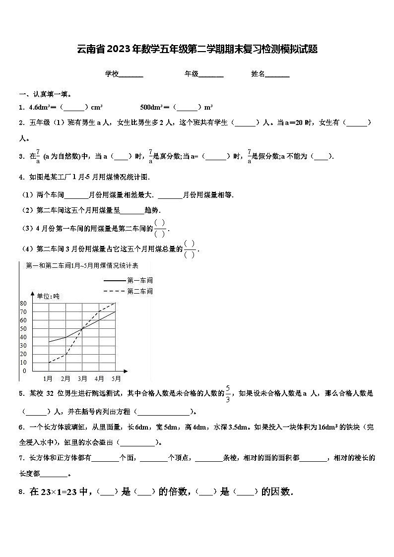 云南省2023年数学五年级第二学期期末复习检测模拟试题含解析第1页