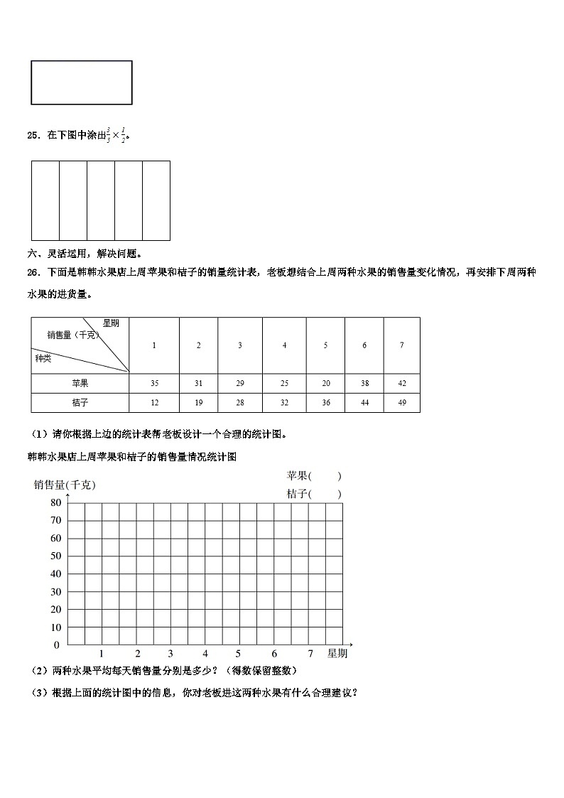 云南省昌宁县2023年数学五下期末调研模拟试题含解析03
