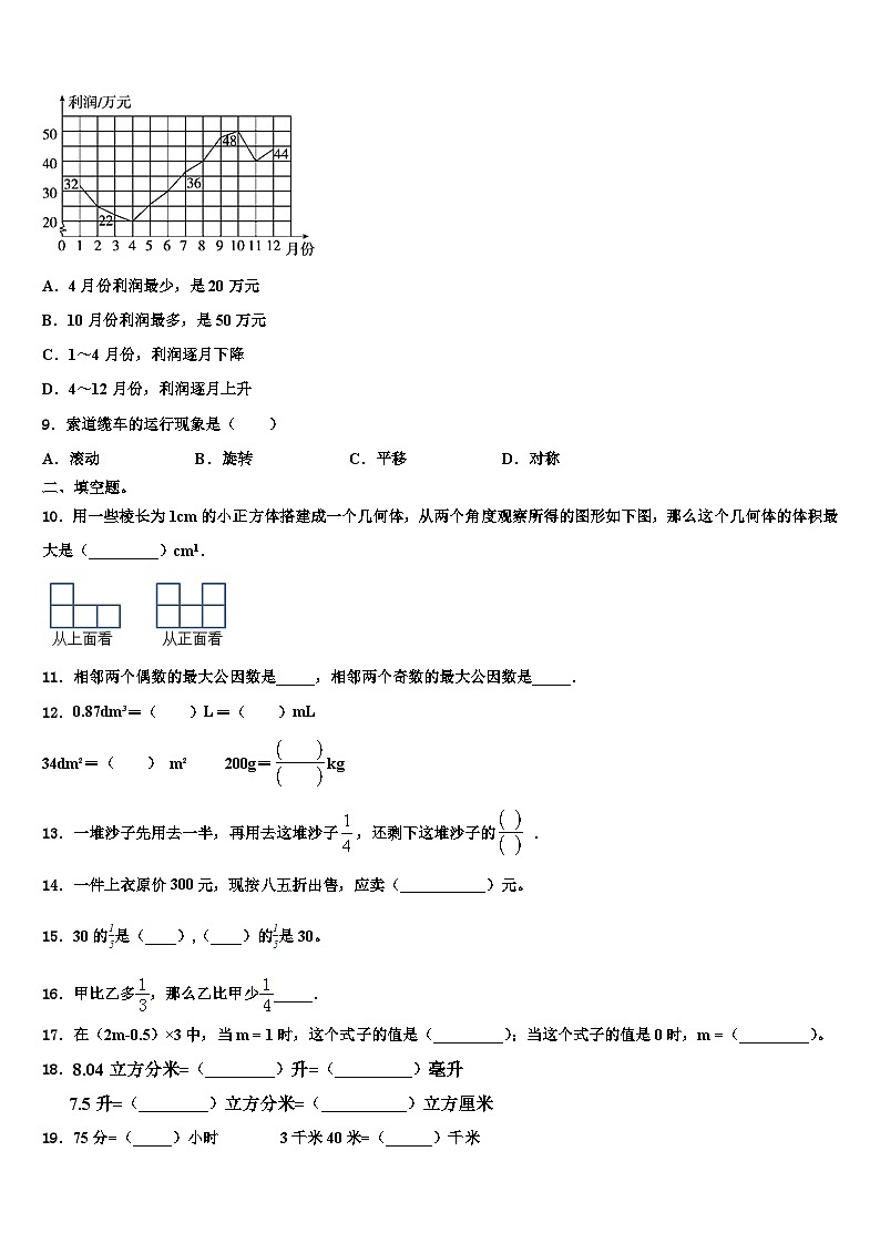 云南省昭通市永善县2022-2023学年数学五年级第二学期期末监测试题含解析02