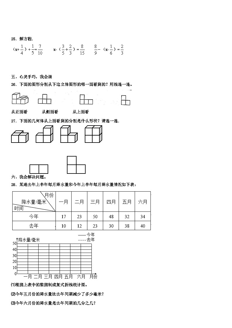 云南省文山壮族苗族自治州马关县2022-2023学年数学五年级第二学期期末质量跟踪监视模拟试题含解析03
