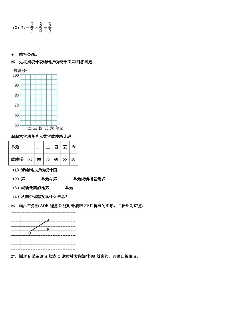 佳木斯市桦川县2023年数学五年级第二学期期末质量检测试题含解析03