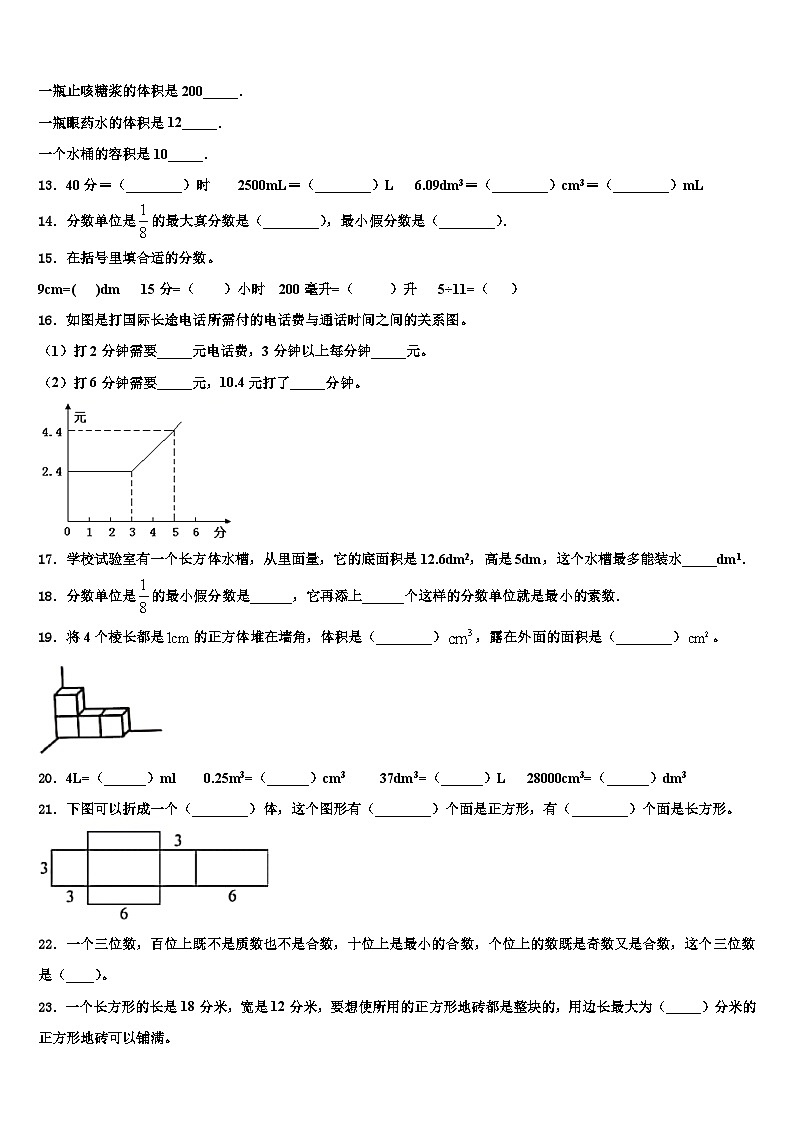 仁寿县2023年数学五年级第二学期期末教学质量检测试题含解析第2页