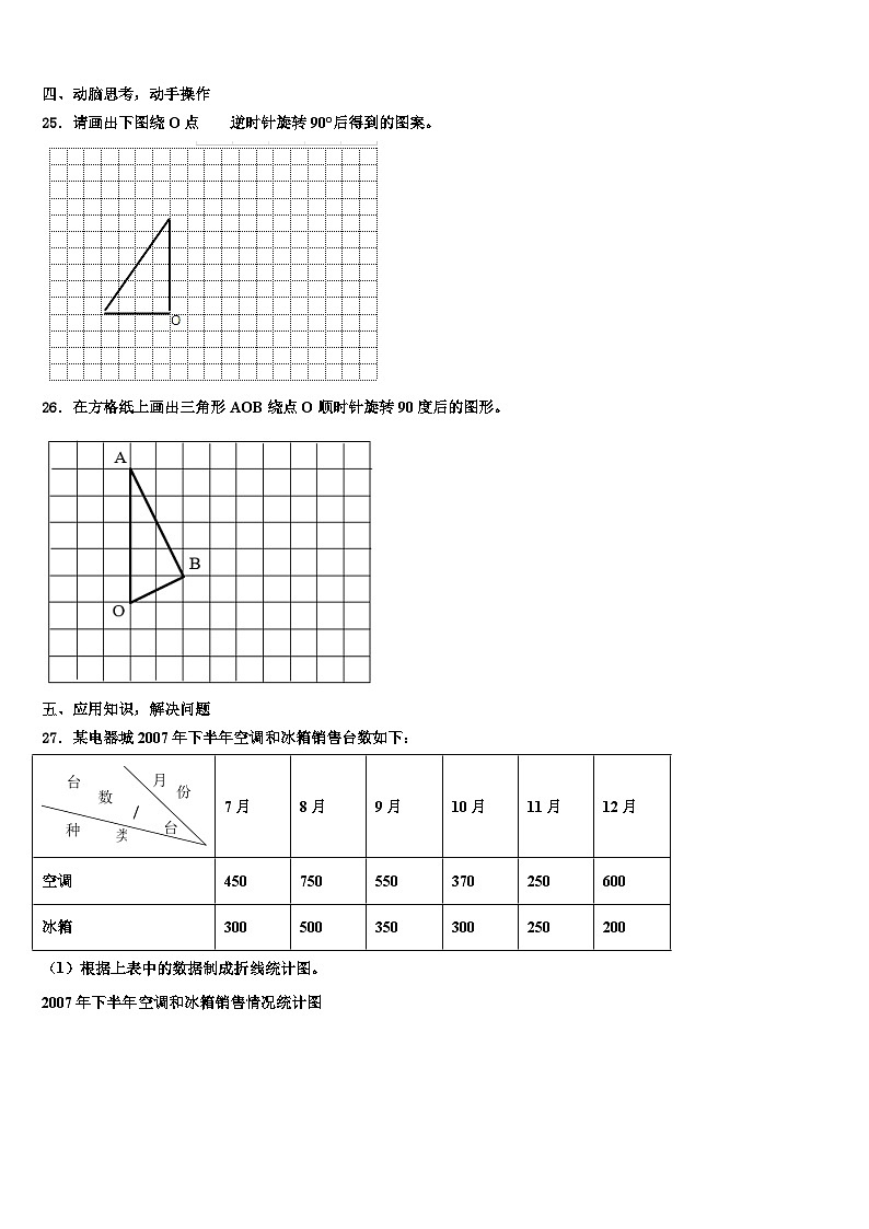 云南省玉溪市峨山县2023年五年级数学第二学期期末质量跟踪监视试题含解析03