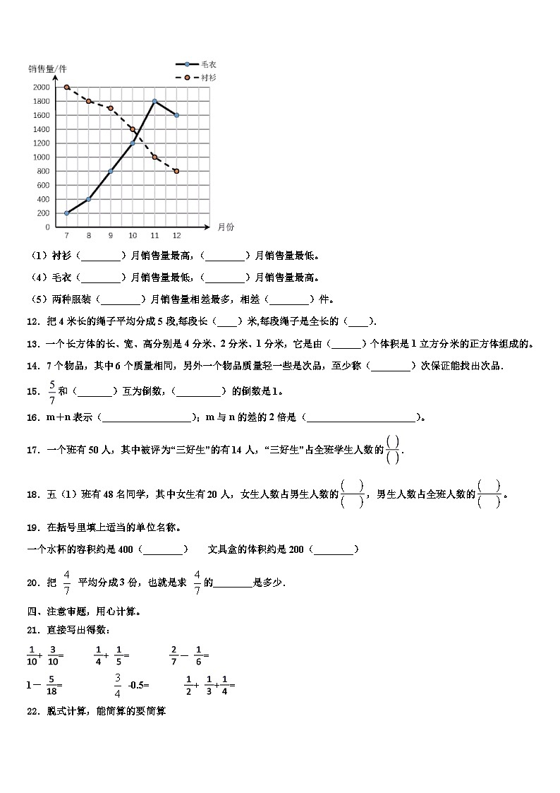 凤城市2023年数学五年级第二学期期末统考模拟试题含解析02