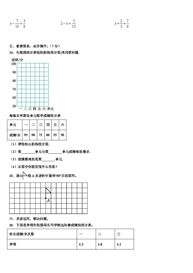 凯里市2023年数学五下期末统考模拟试题含解析第3页
