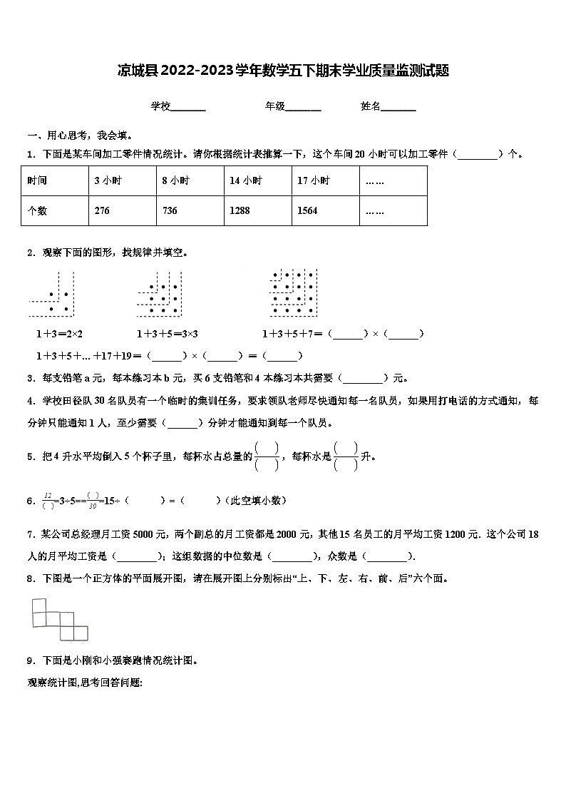 凉城县2022-2023学年数学五下期末学业质量监测试题含解析01