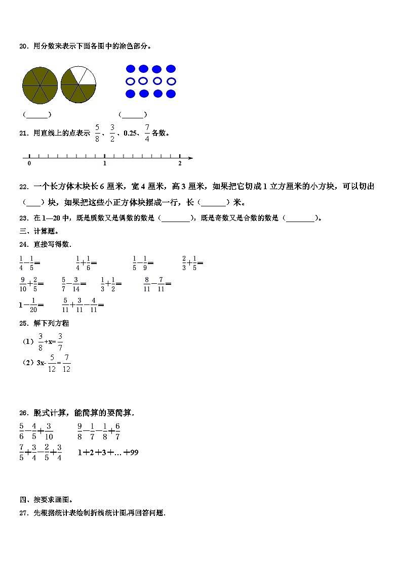 合江县2022-2023学年数学五下期末经典试题含解析第3页