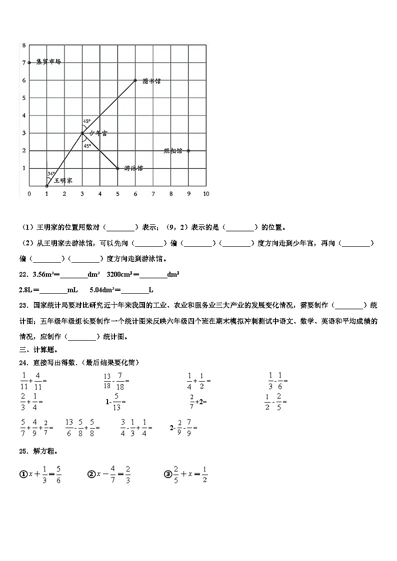 吉林省吉林市丰满区2023年五年级数学第二学期期末教学质量检测试题含解析03