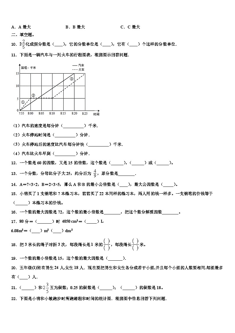 南郑县2022-2023学年数学五年级第二学期期末达标检测试题含解析第2页