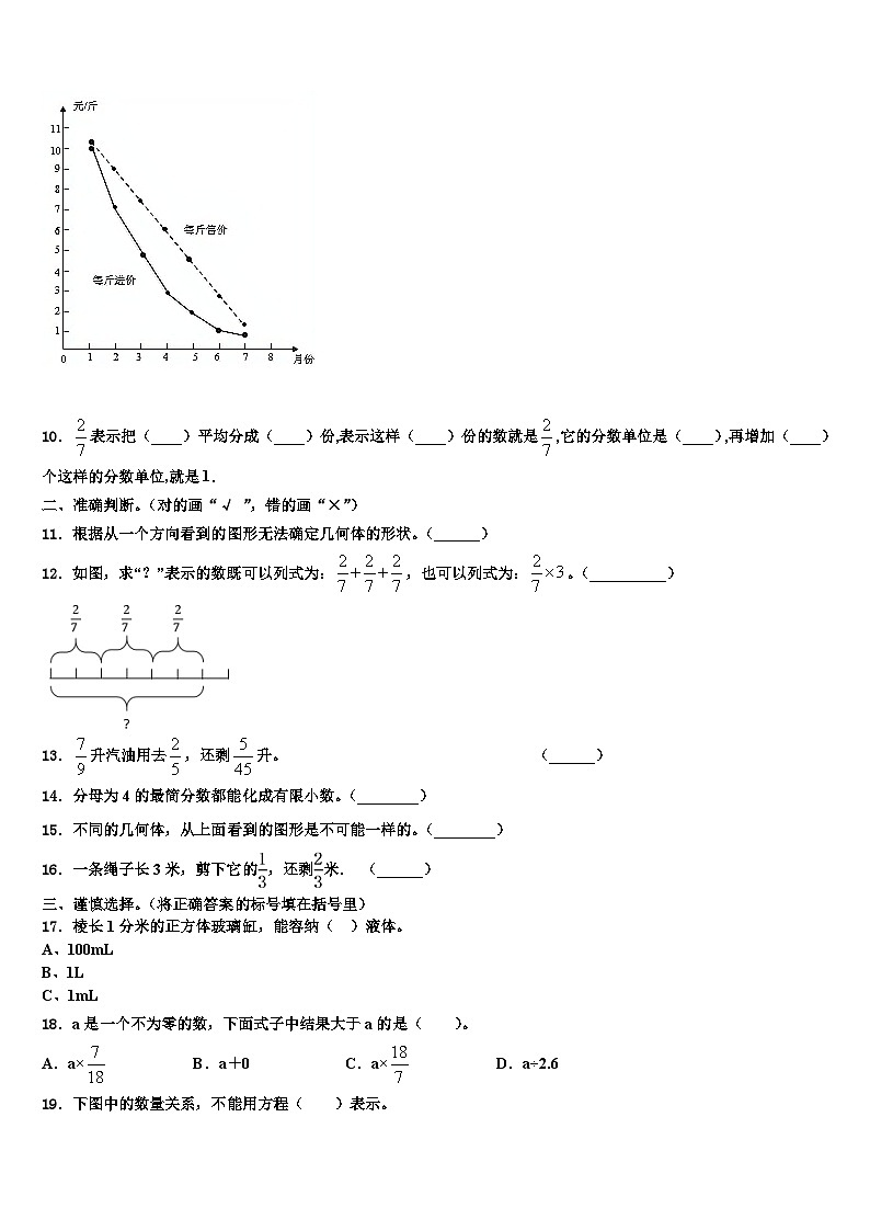 呼图壁县2022-2023学年数学五年级第二学期期末检测试题含解析02