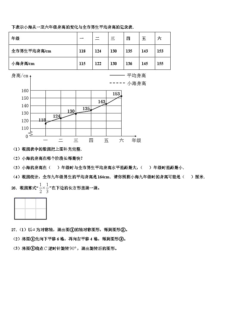 吉林省松原市2023年五年级数学第二学期期末调研试题含解析第3页