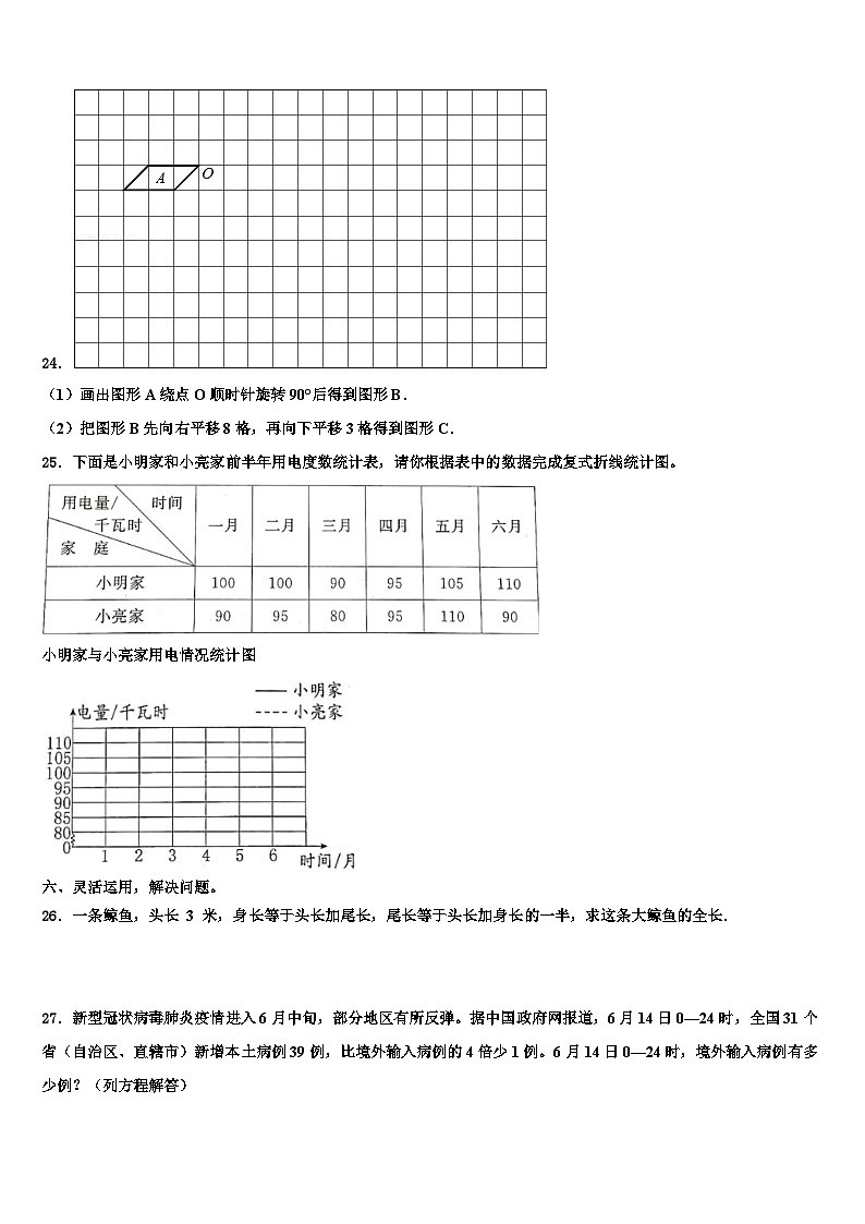 吉林省长春市宽城区2022-2023学年数学五下期末达标检测试题含解析03