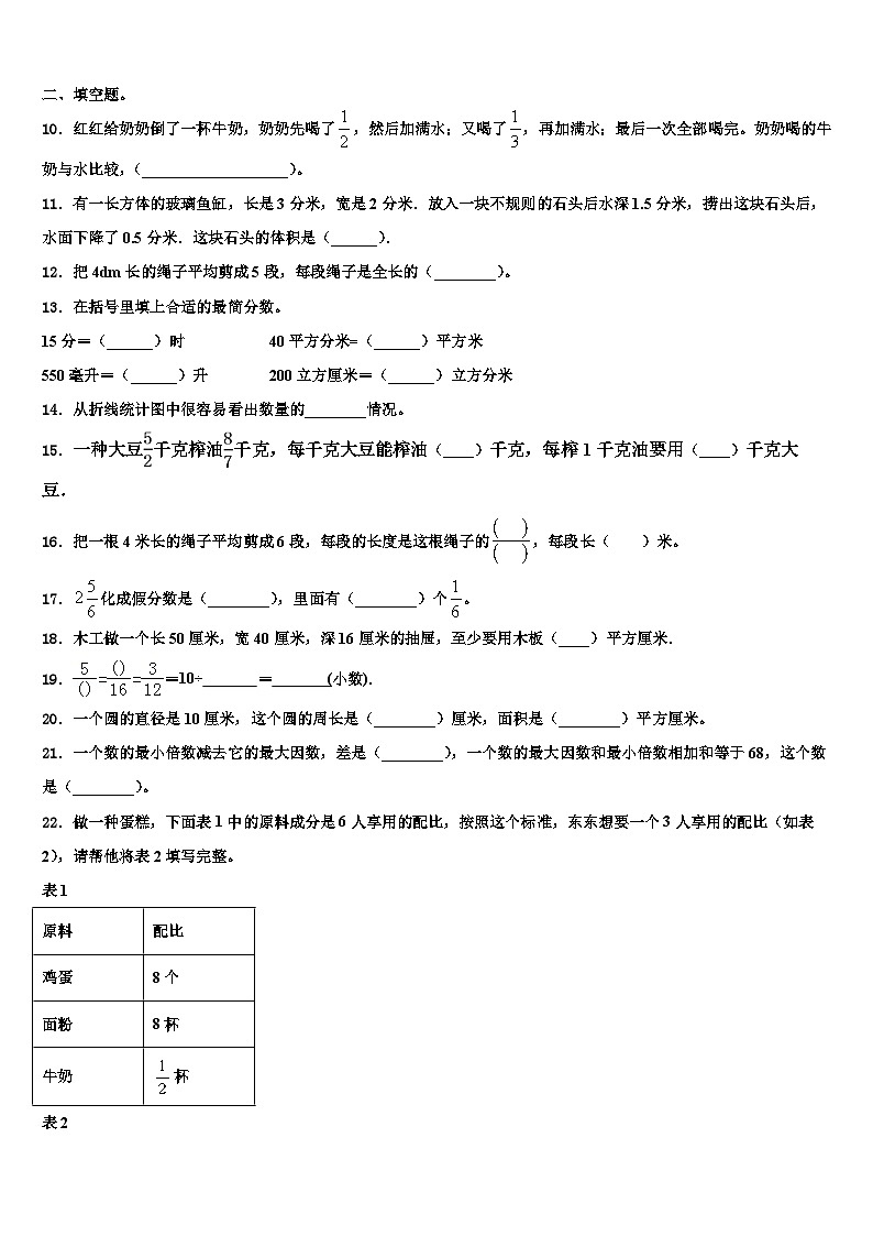 四川省阿坝藏族羌族自治州阿坝县2022-2023学年数学五下期末教学质量检测试题含解析第2页