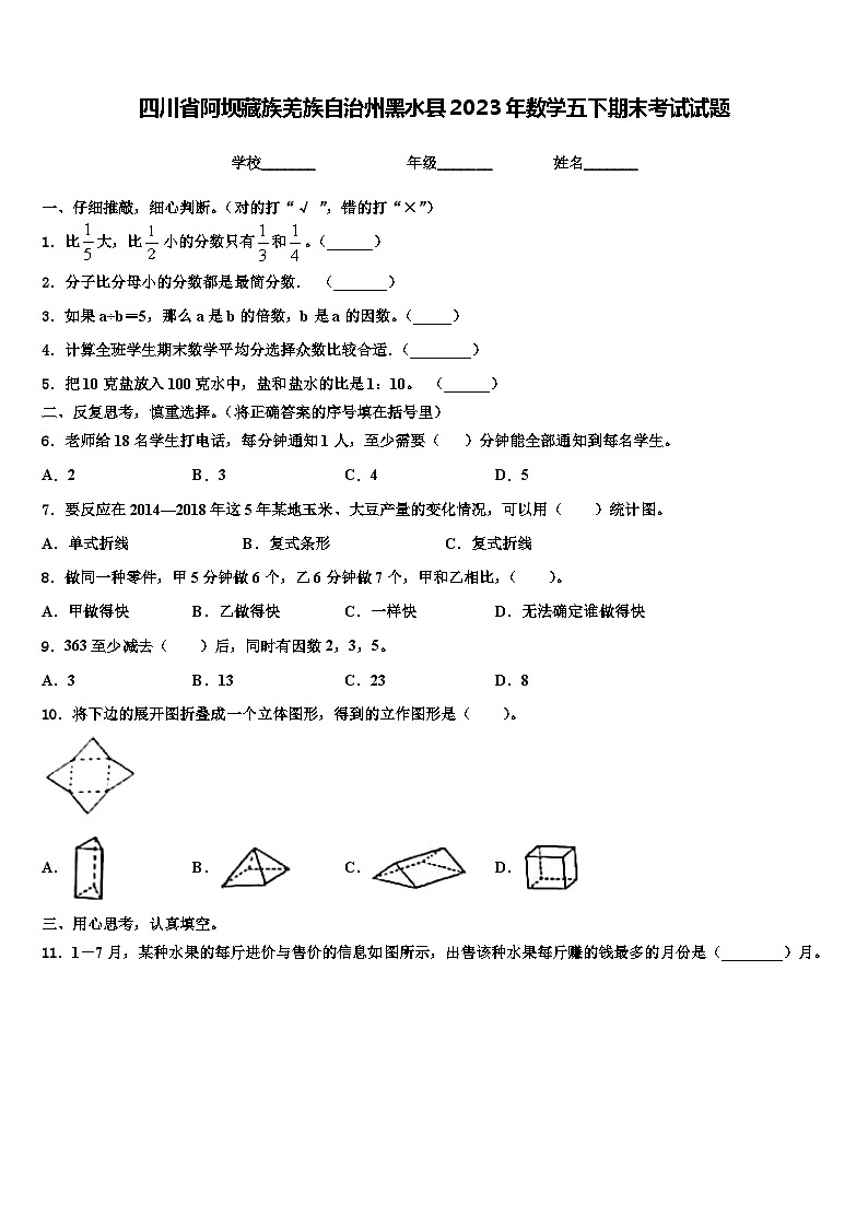 四川省阿坝藏族羌族自治州黑水县2023年数学五下期末考试试题含解析第1页