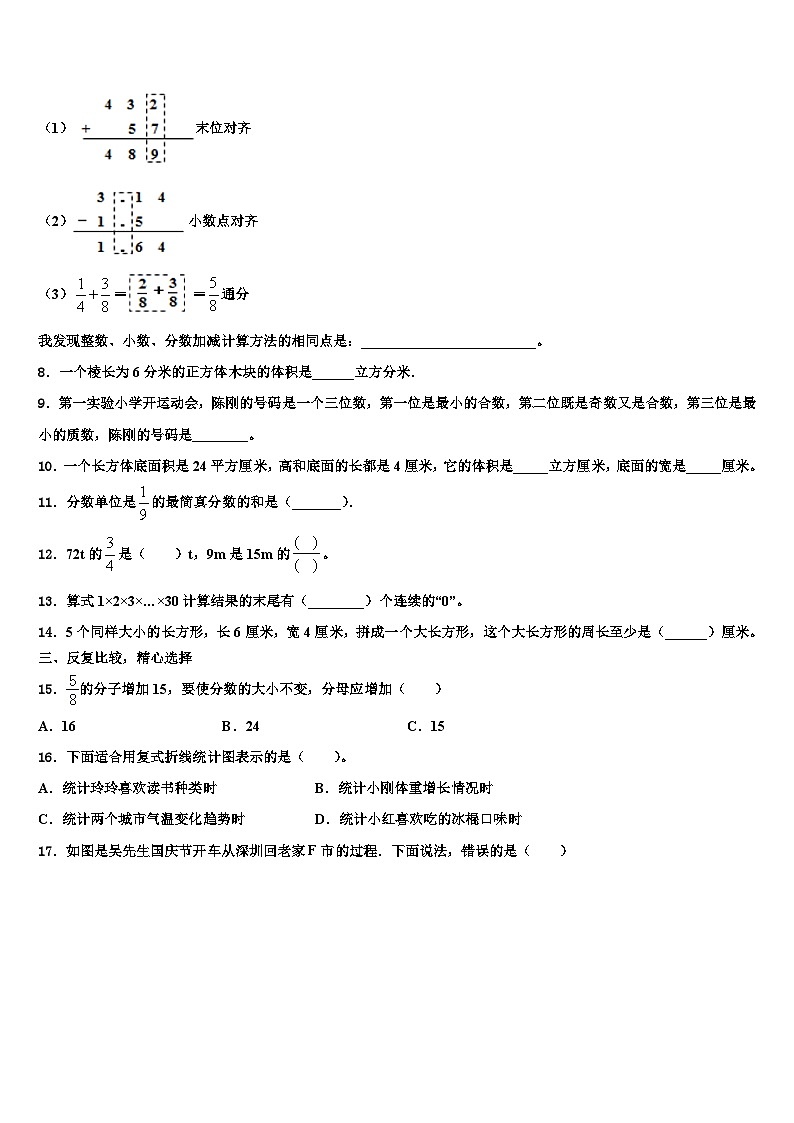四川省甘孜藏族自治州泸定县2023年五年级数学第二学期期末学业质量监测试题含解析第2页