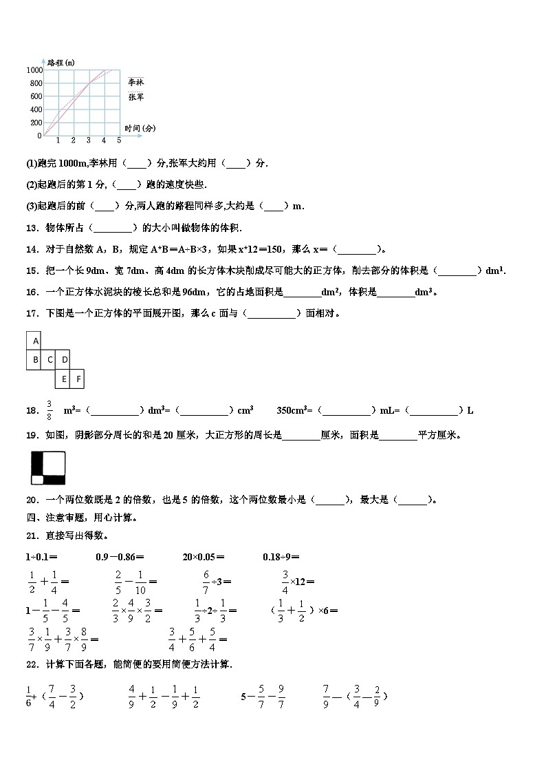 四川省雅安市芦山县2022-2023学年数学五年级第二学期期末检测试题含解析02