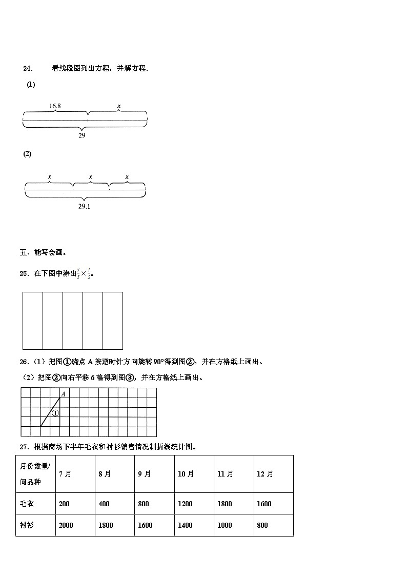 四川省宜宾市屏山县2023年数学五年级第二学期期末质量检测模拟试题含解析第3页