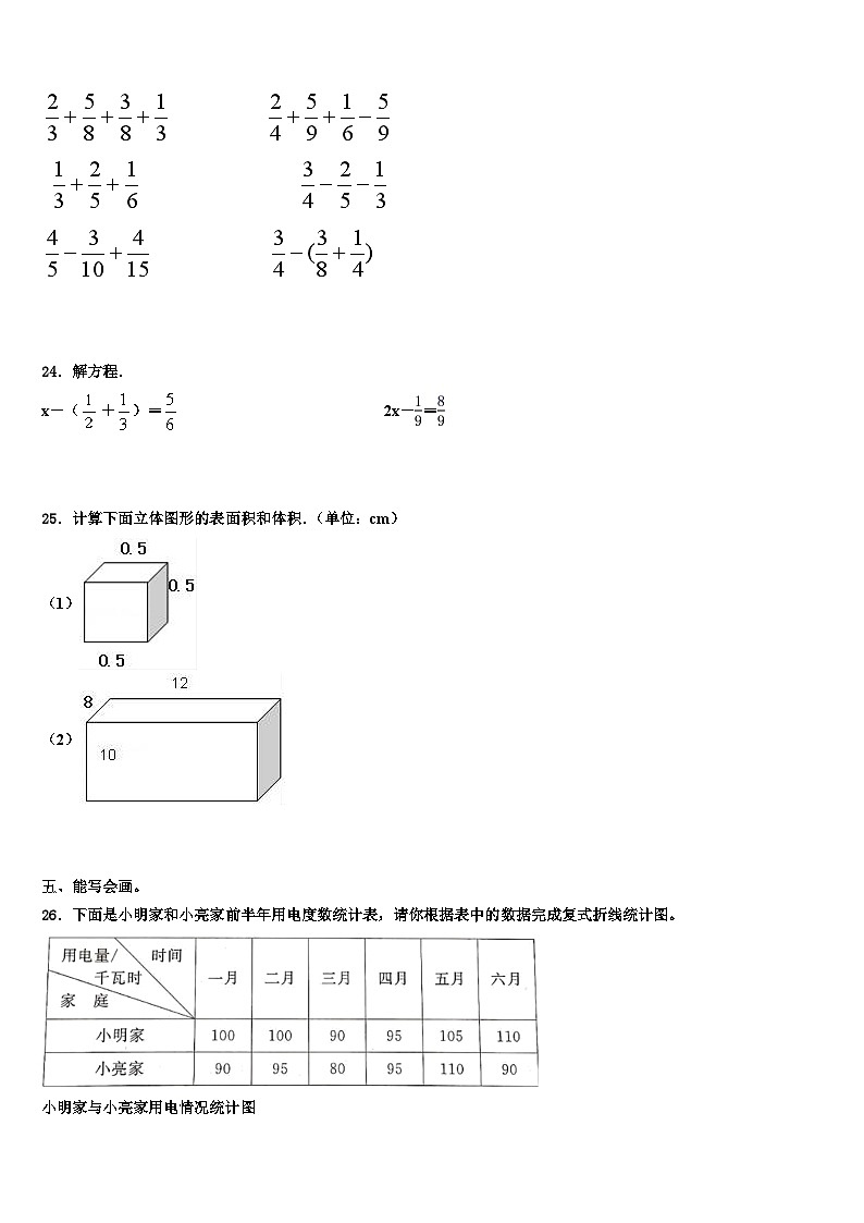 四川省攀枝花市米易县2022-2023学年五年级数学第二学期期末调研模拟试题含解析第3页