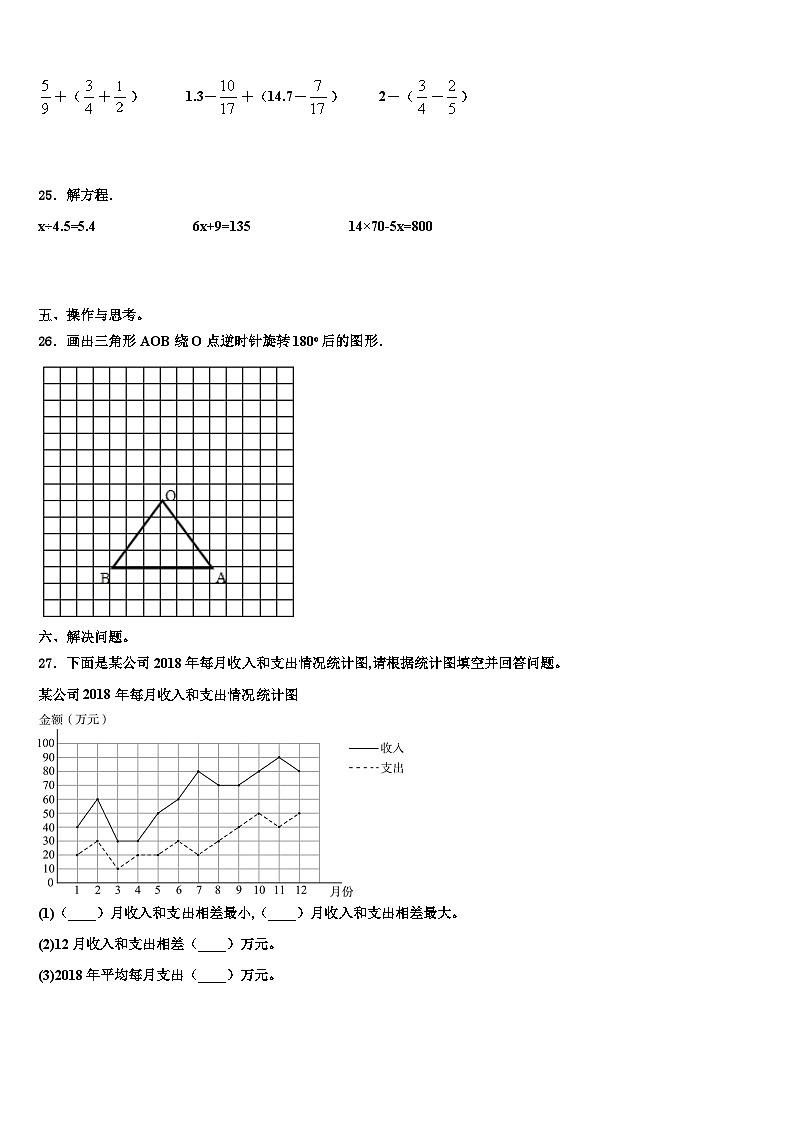 孟津县2022-2023学年数学五下期末考试模拟试题含解析03