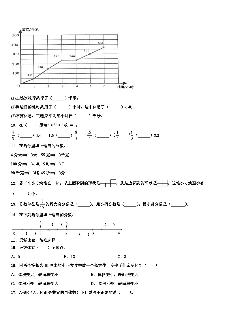 天津市部分区2023年五年级数学第二学期期末教学质量检测模拟试题含解析02