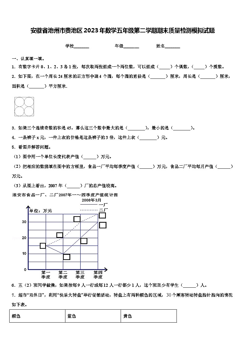 安徽省池州市贵池区2023年数学五年级第二学期期末质量检测模拟试题含解析01