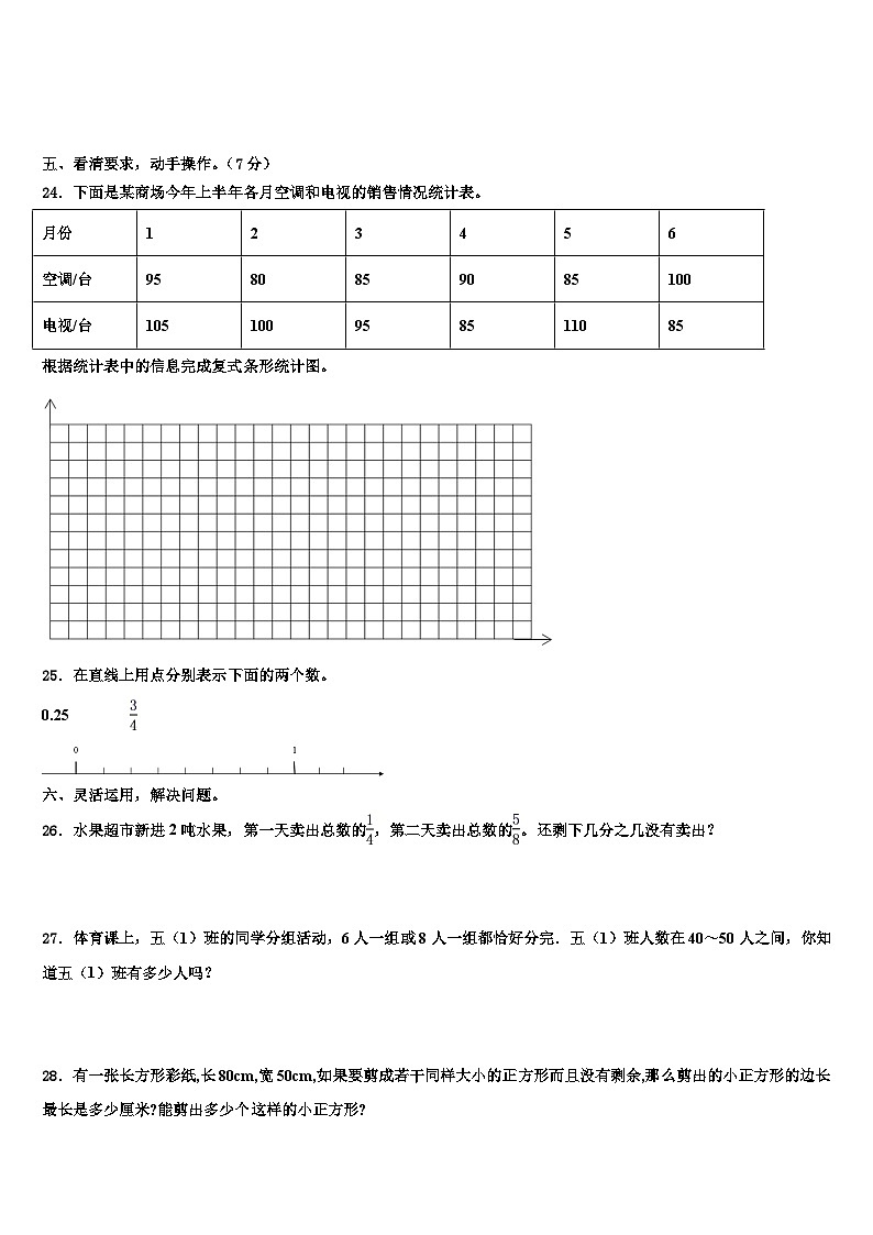 安徽省滁州市凤阳县2022-2023学年数学五年级第二学期期末复习检测模拟试题含解析03