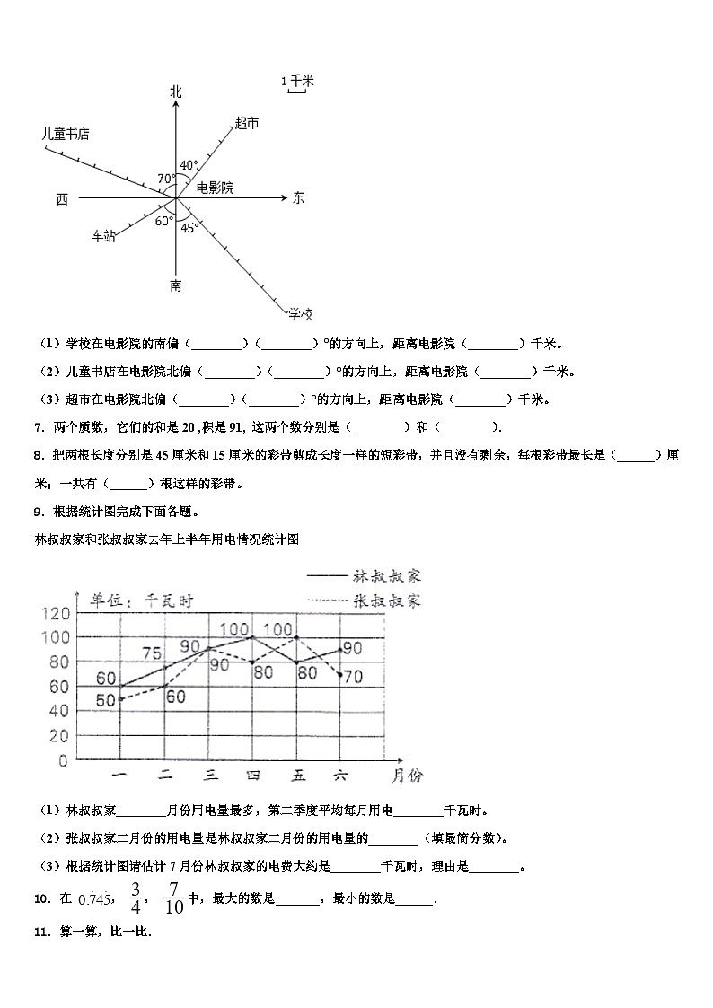 安徽省合肥市各区2023年数学五年级第二学期期末教学质量检测模拟试题含解析第2页