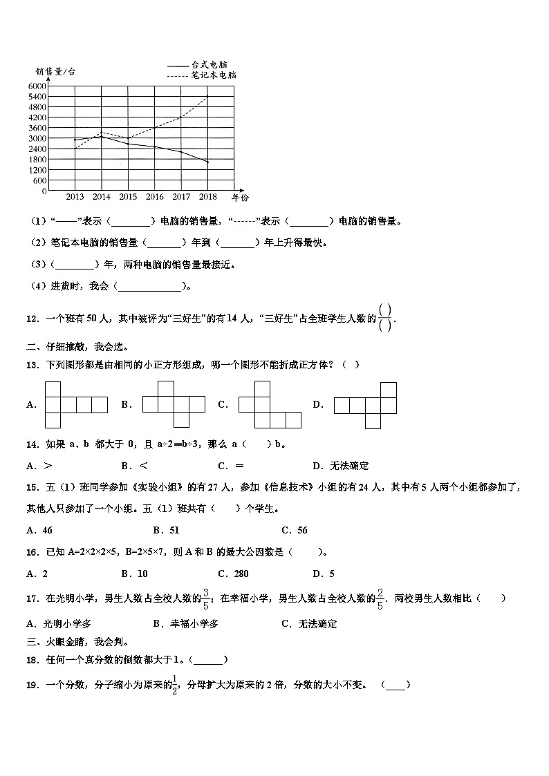 宁城县2023年五年级数学第二学期期末统考试题含解析第2页