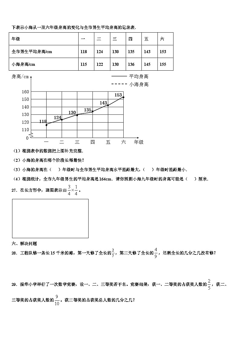 宁夏2022-2023学年数学五下期末调研模拟试题含解析第3页