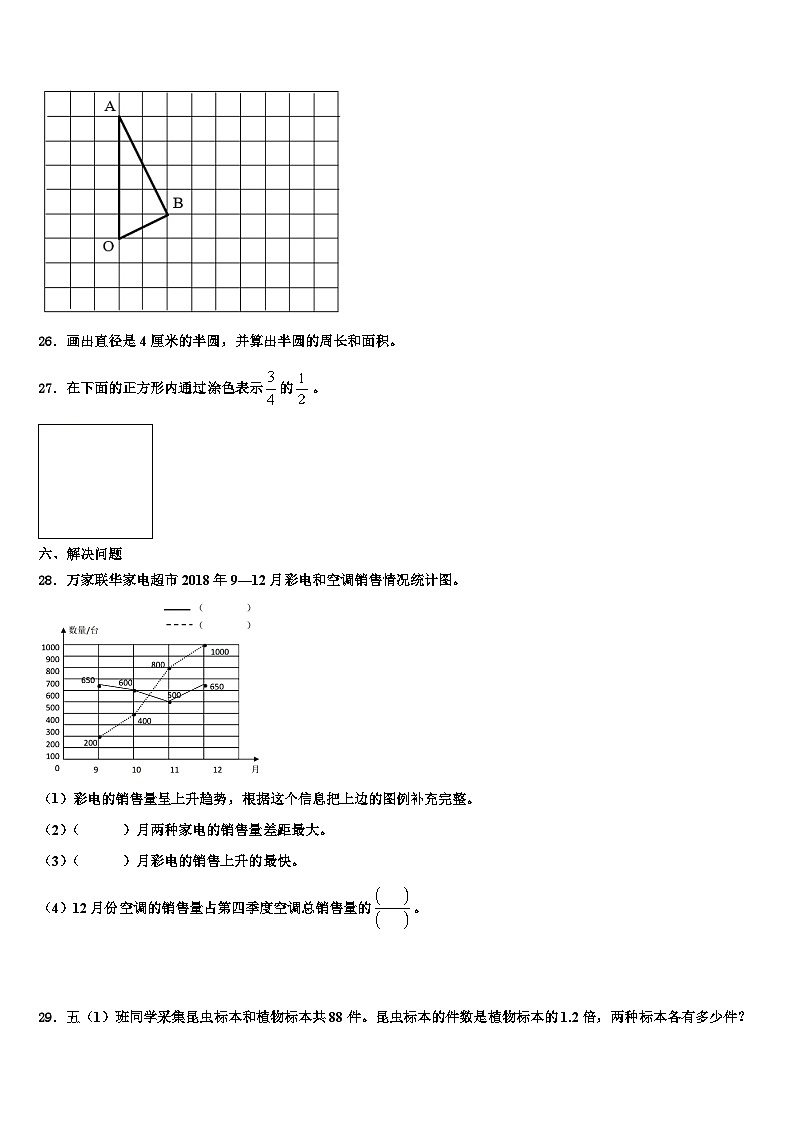 安徽省阜阳市临泉县邢塘街道中心学校2022-2023学年五年级数学第二学期期末监测模拟试题含解析03