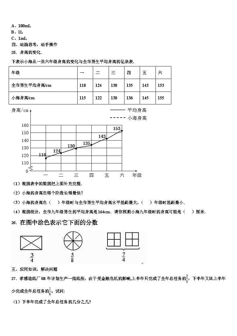 山东省东营市经济开发区2022-2023学年数学五年级第二学期期末达标测试试题含解析第3页