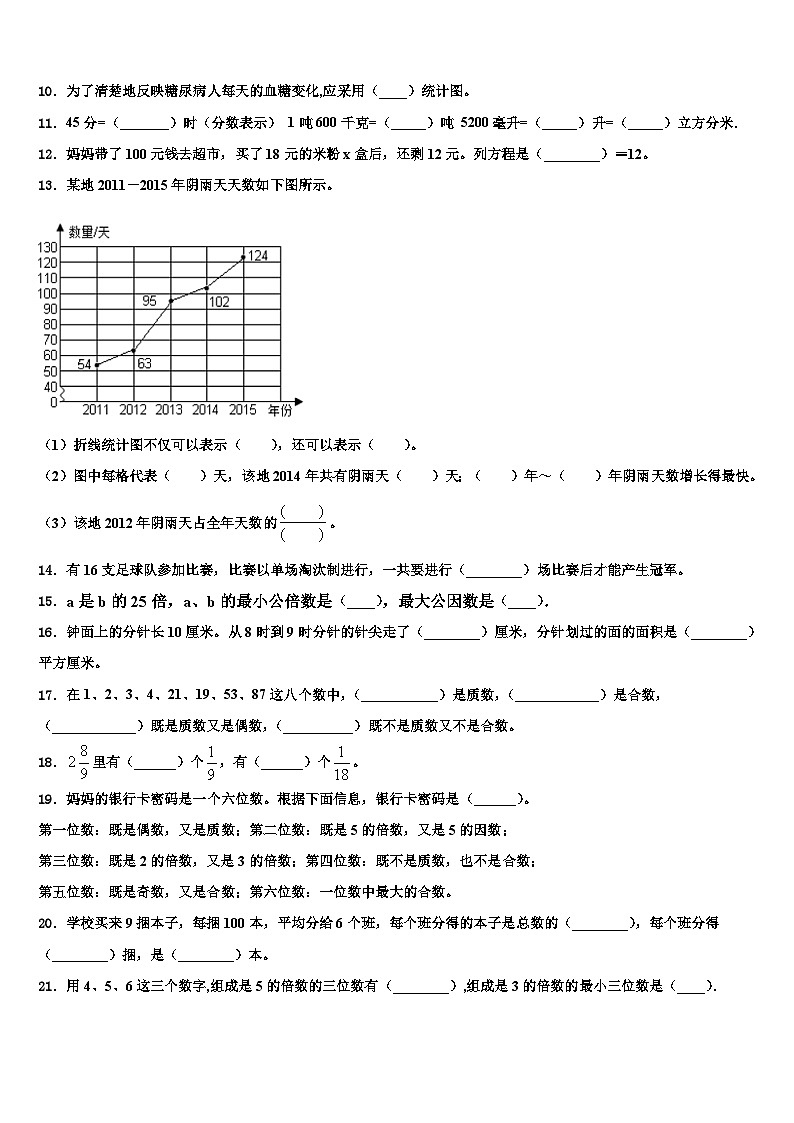 山东省枣庄市台儿庄区2023年数学五年级第二学期期末统考试题含解析第2页
