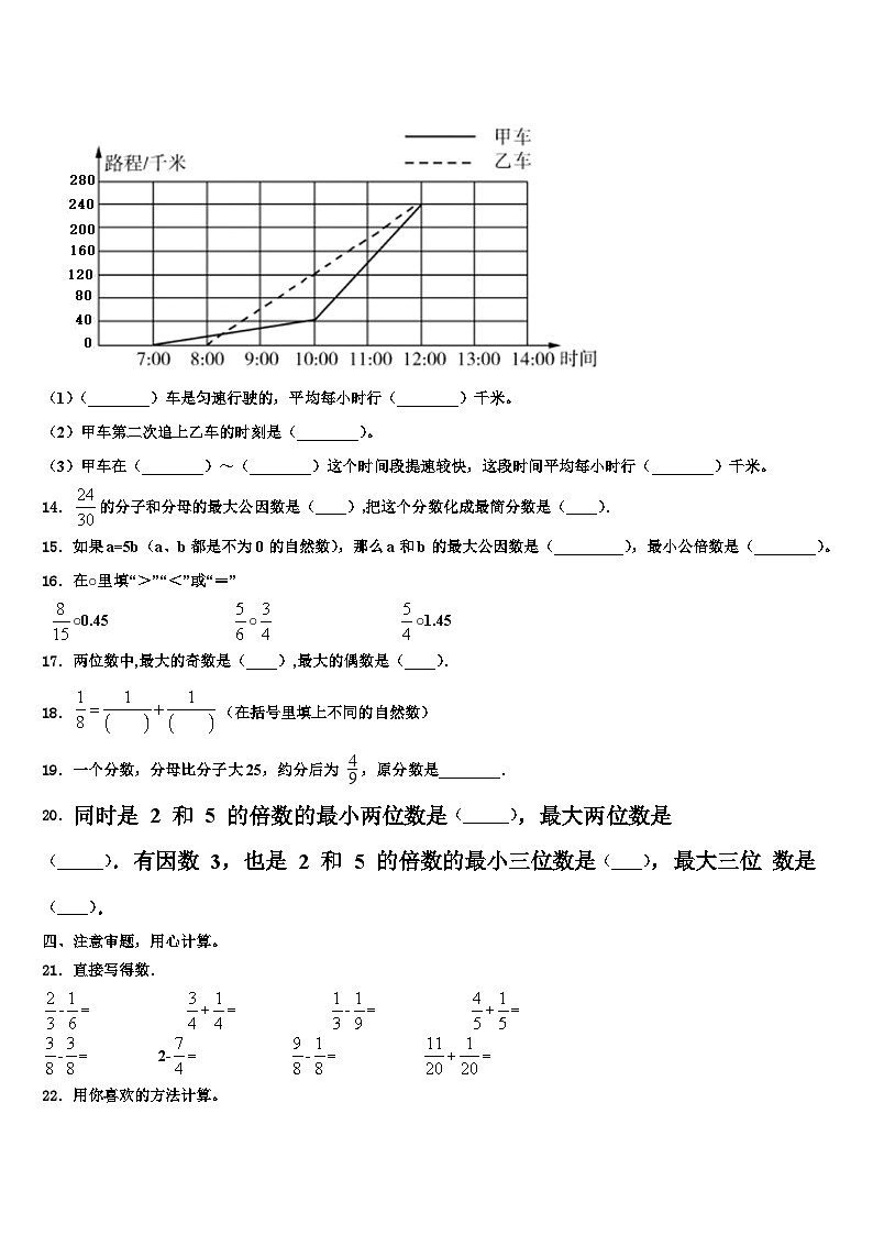山西省晋城市阳城县2023年数学五下期末达标检测模拟试题含解析第2页