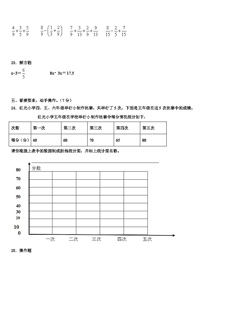 山西省晋城市阳城县2023年数学五下期末达标检测模拟试题含解析第3页