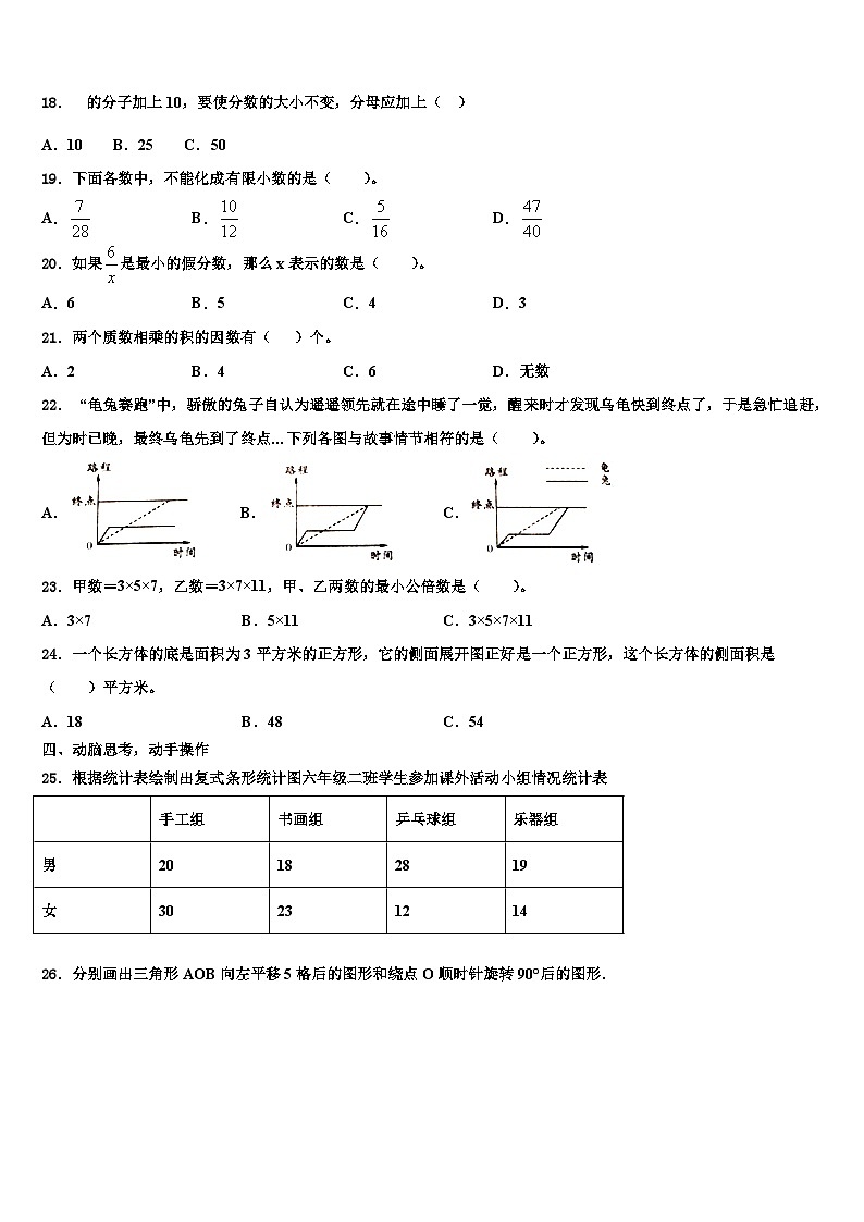 山西省太原市晋源区第三实验小学2023年五年级数学第二学期期末复习检测试题含解析03