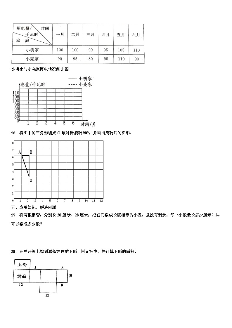 山西省忻州市代县县实验小学2023年数学五下期末预测试题含解析03