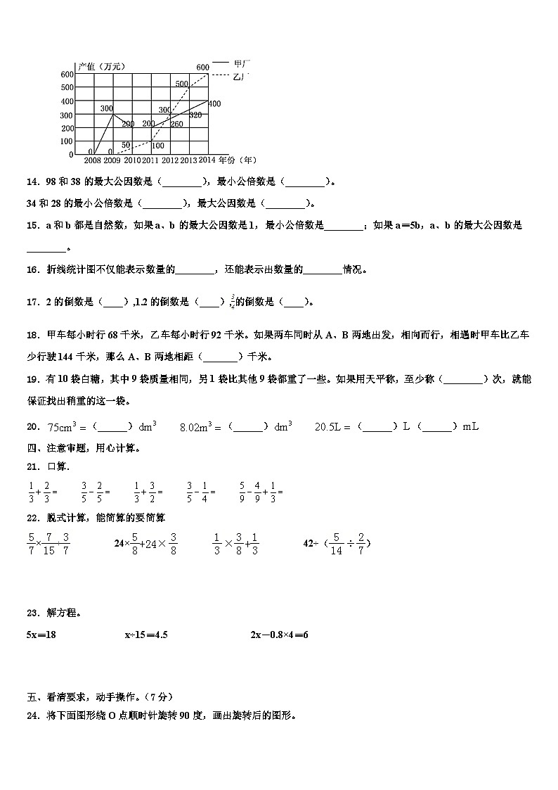 山西省忻州市定襄县小学2023年五年级数学第二学期期末达标测试试题含解析第2页