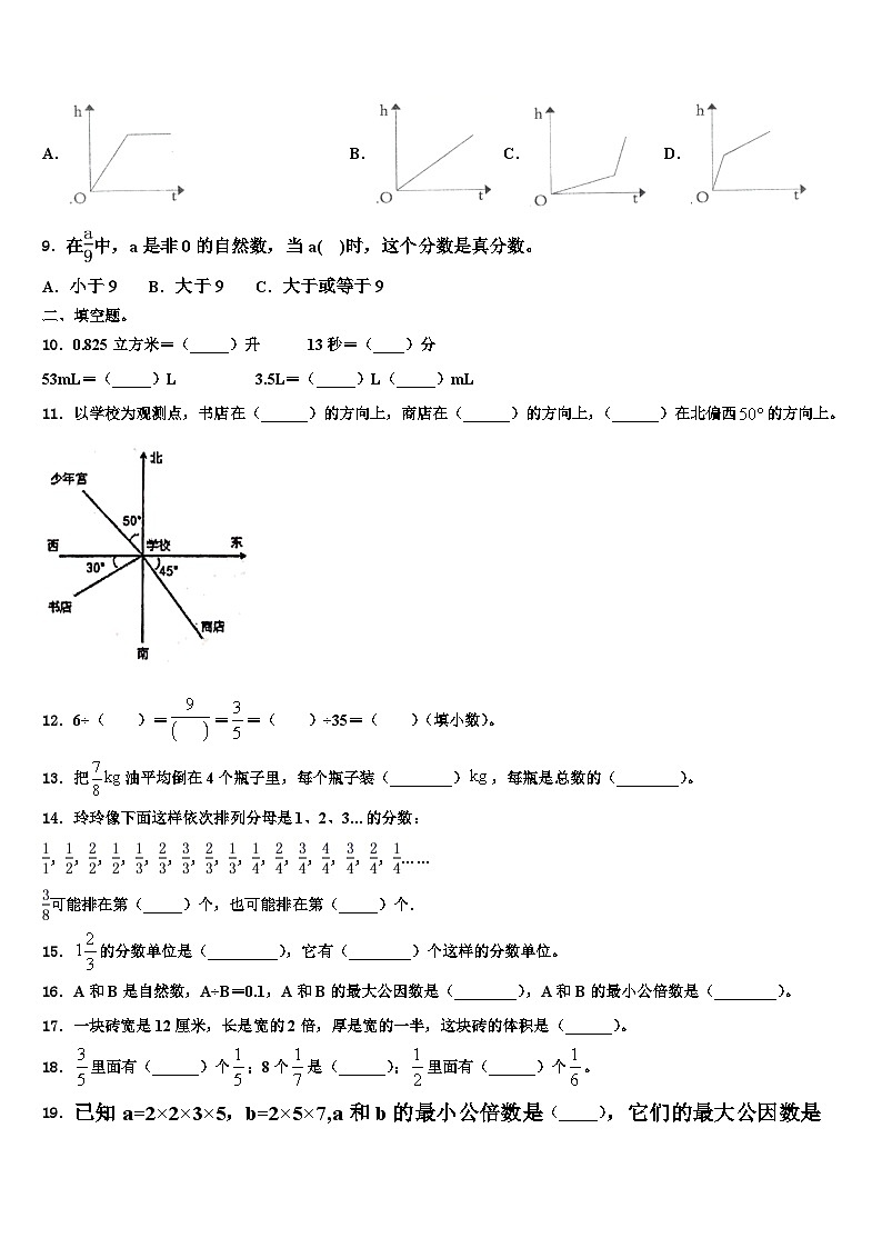 广东省东莞市南城2023年五年级数学第二学期期末学业质量监测模拟试题含解析第2页