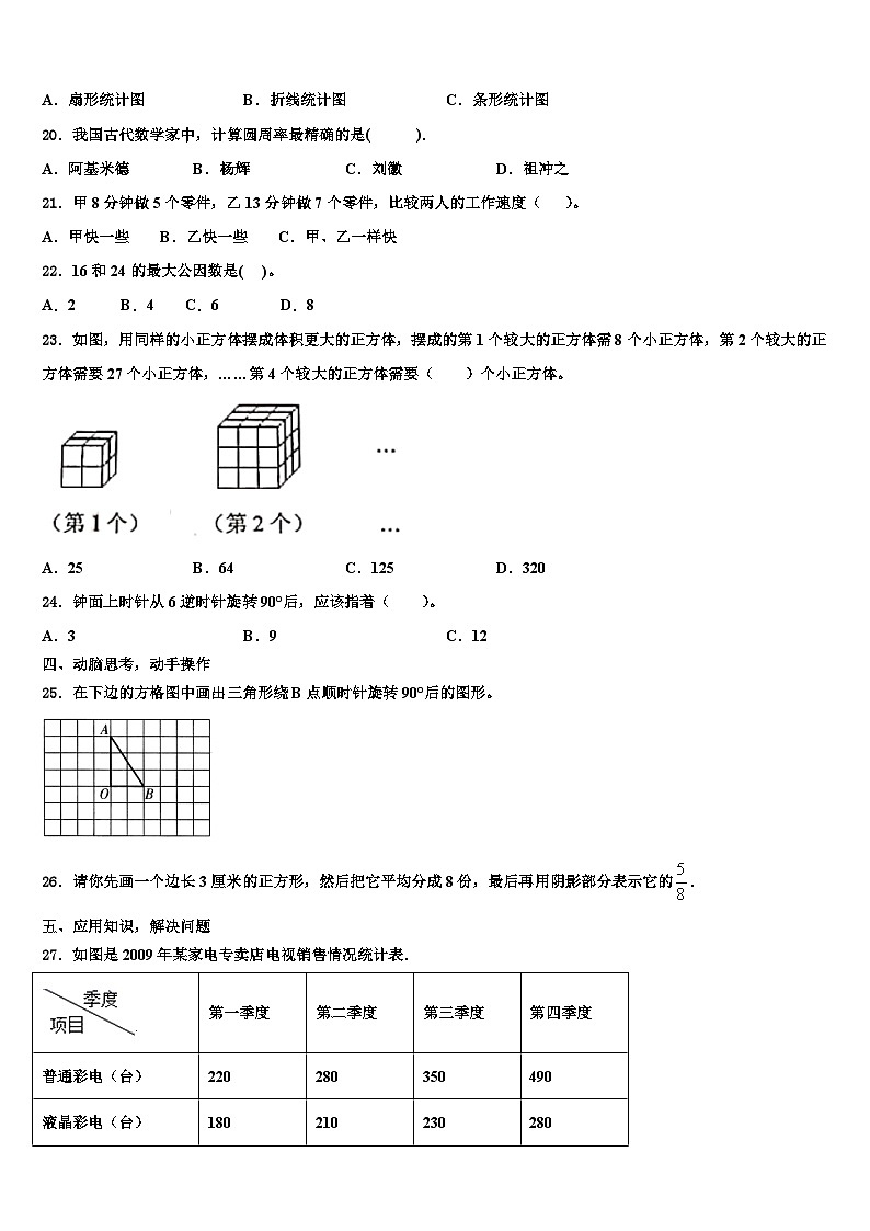 广东省东莞万江区2022-2023学年数学五下期末综合测试模拟试题含解析第3页