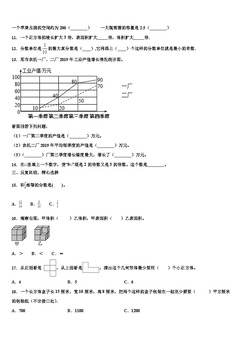 广东省佛山市禅城区2023年五年级数学第二学期期末监测试题含解析第2页