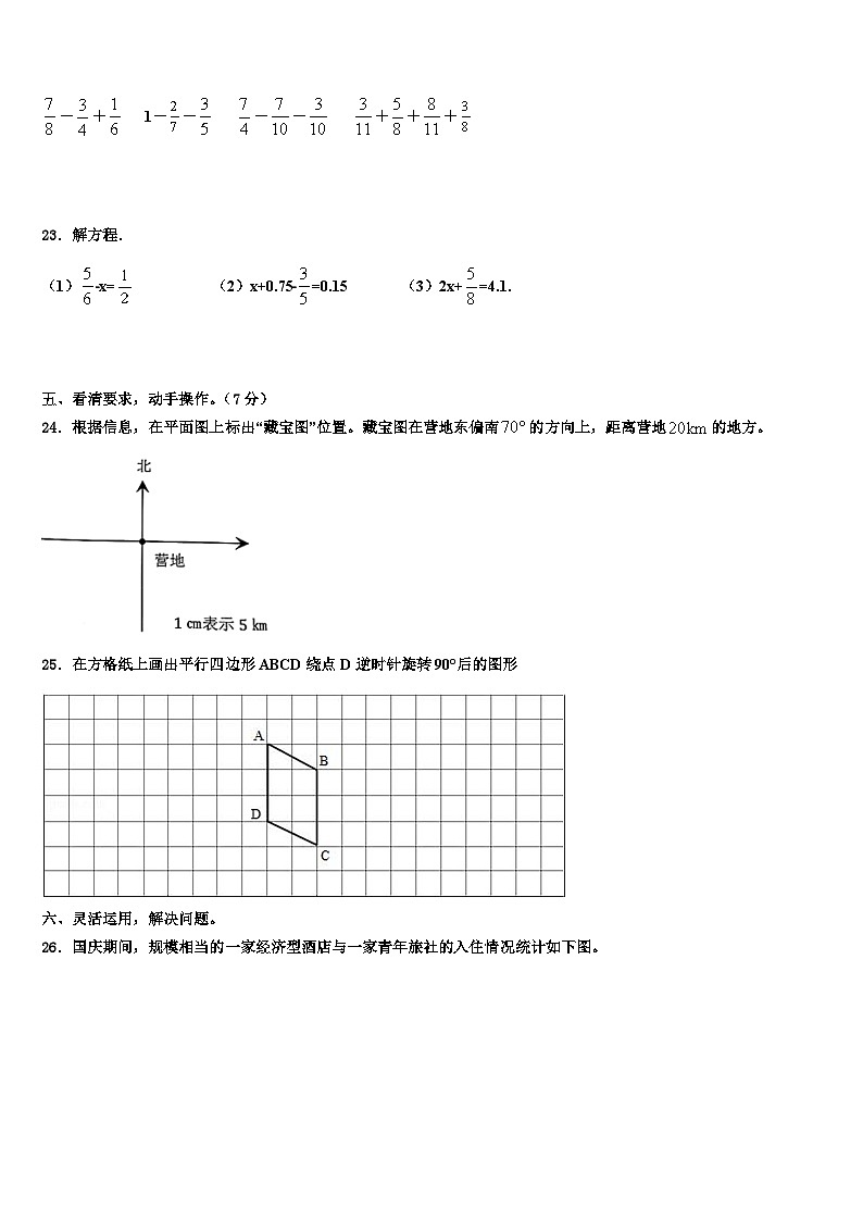 平果县2023年数学五年级第二学期期末复习检测试题含解析03