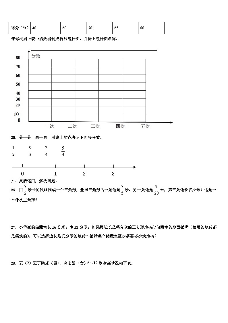 山西省阳泉市平定县冠山镇宋家庄小学2023年数学五下期末预测试题含解析第3页