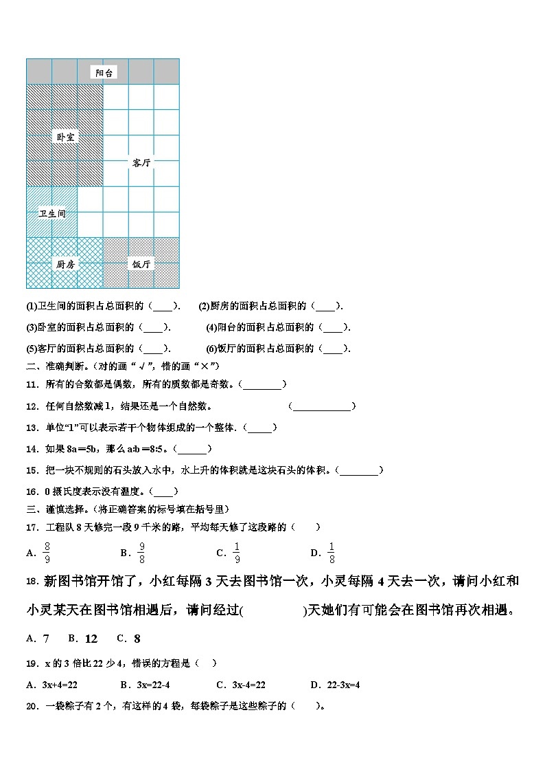 嵊泗县2022-2023学年数学五下期末学业质量监测模拟试题含解析第2页