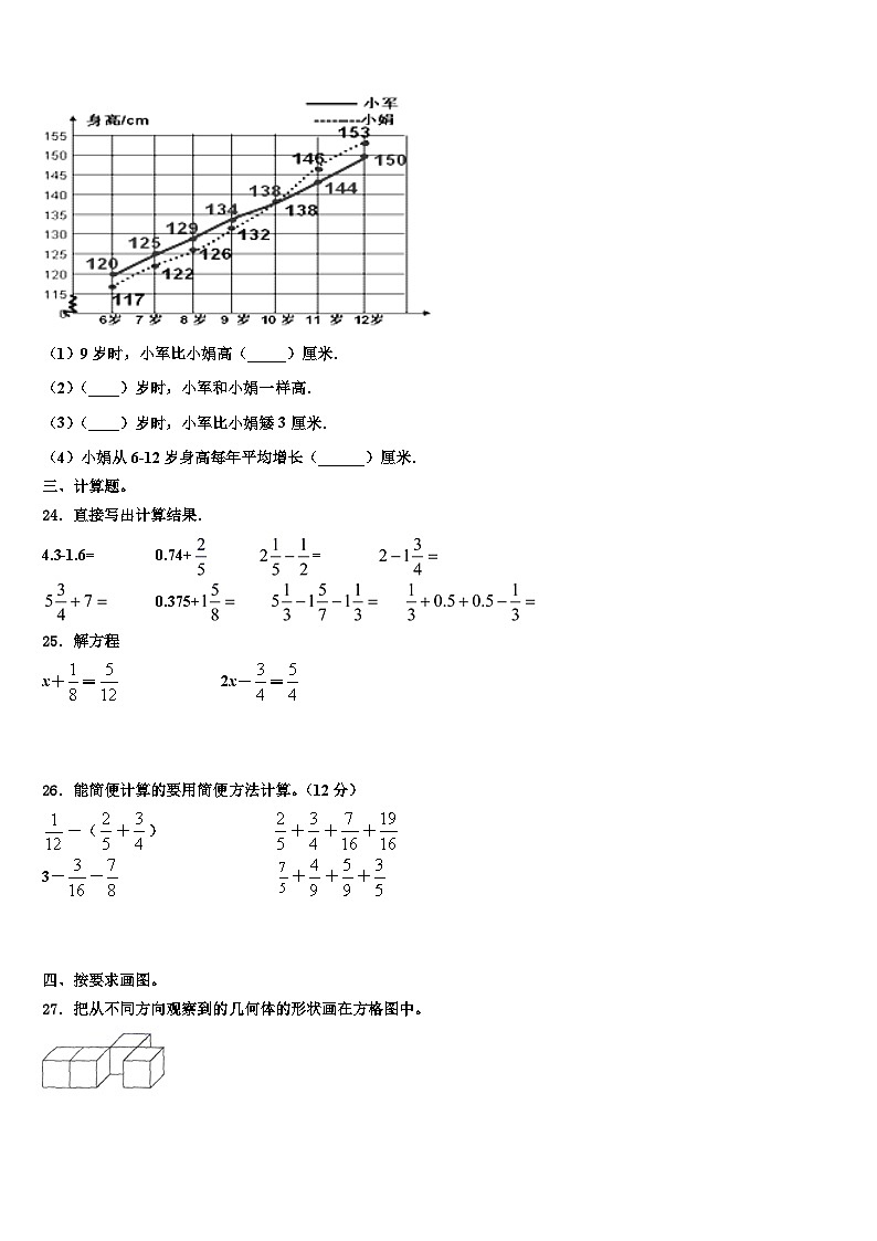 乐山市沙湾区2023年五年级数学第二学期期末学业水平测试试题含解析第3页