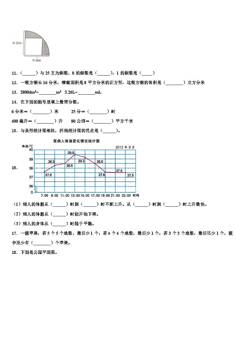云南省昆明市2022-2023学年数学五年级第二学期期末学业水平测试试题含解析02
