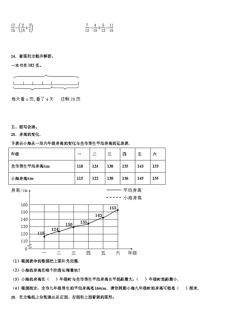 云南省红河哈尼族彝族自治州石屏县2022-2023学年数学五年级第二学期期末学业水平测试试题含解析03